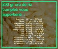 riz-complet
